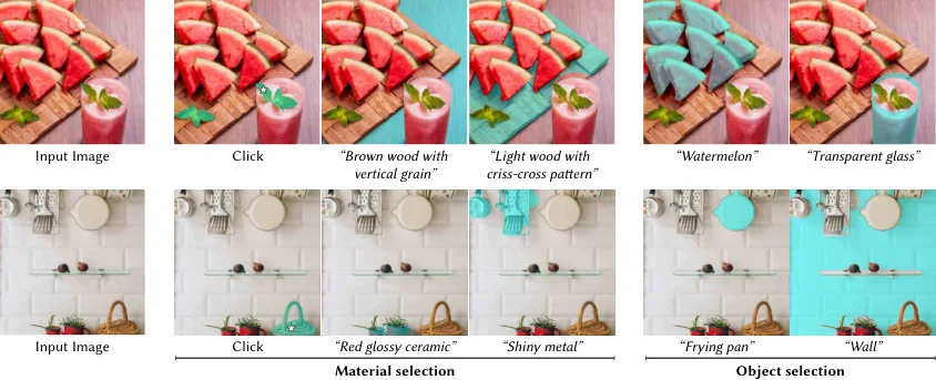 MAOAM unified object and material selection from text and click prompts